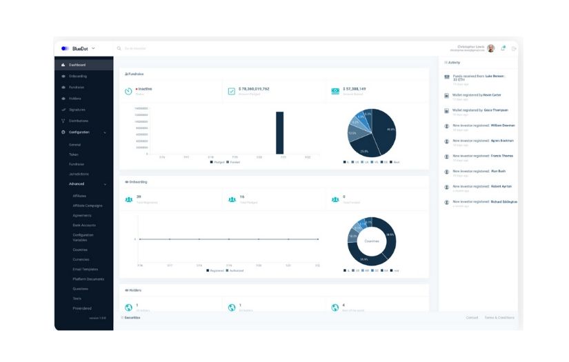Securitize screenshot 1